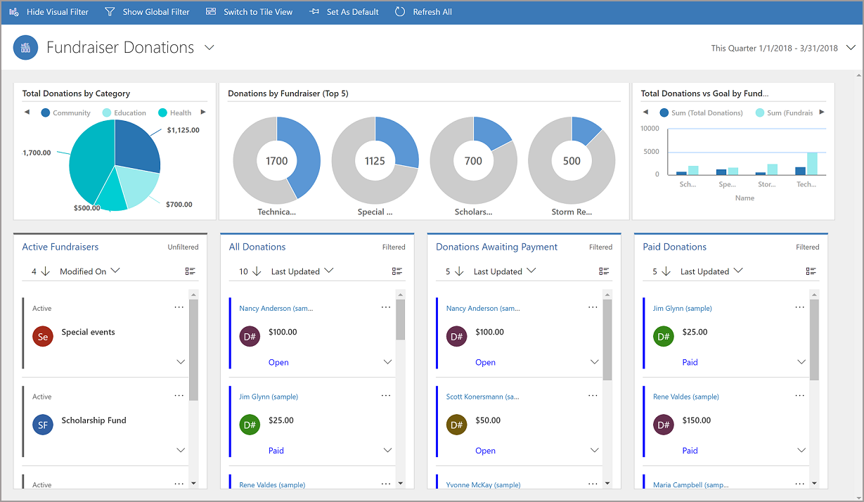 Microsoft Power Apps model-driven app example