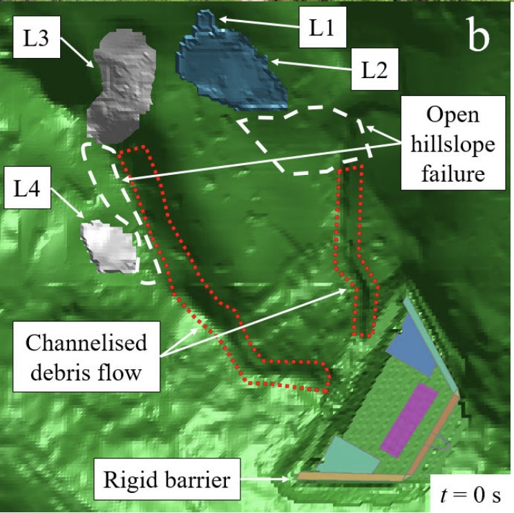 Top-down view of the topography modelled in LS-DYNA